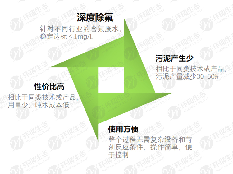 環瑞除氟劑除氟 環瑞除氟劑除氟